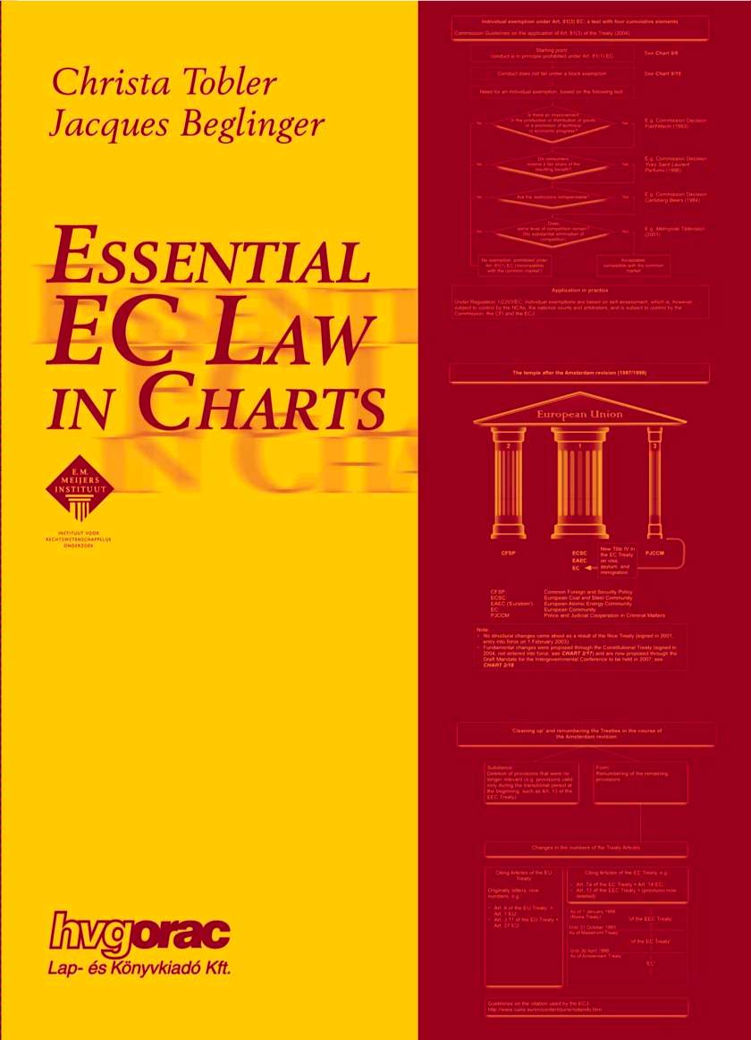 Title Page